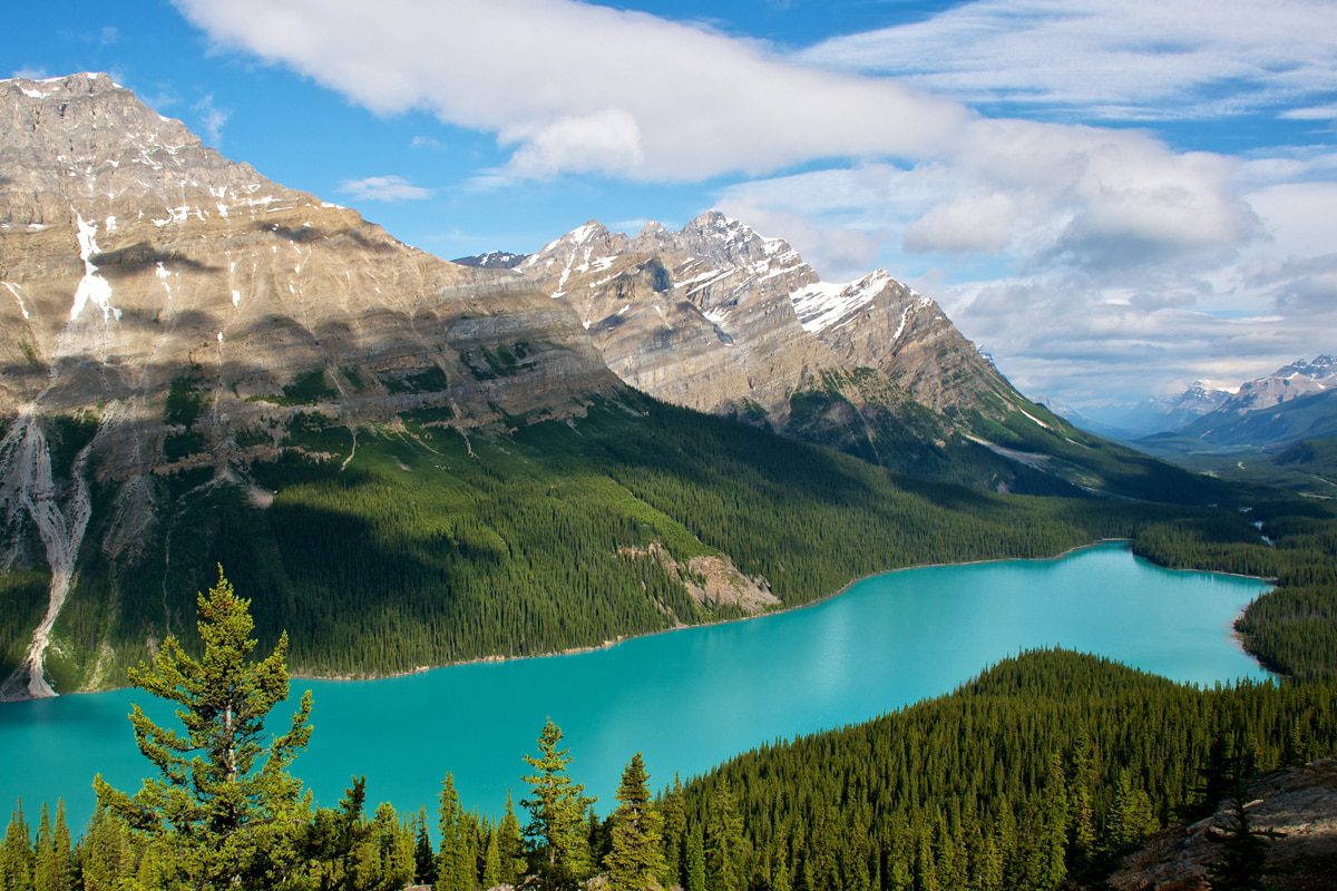 Things to Do in Banff