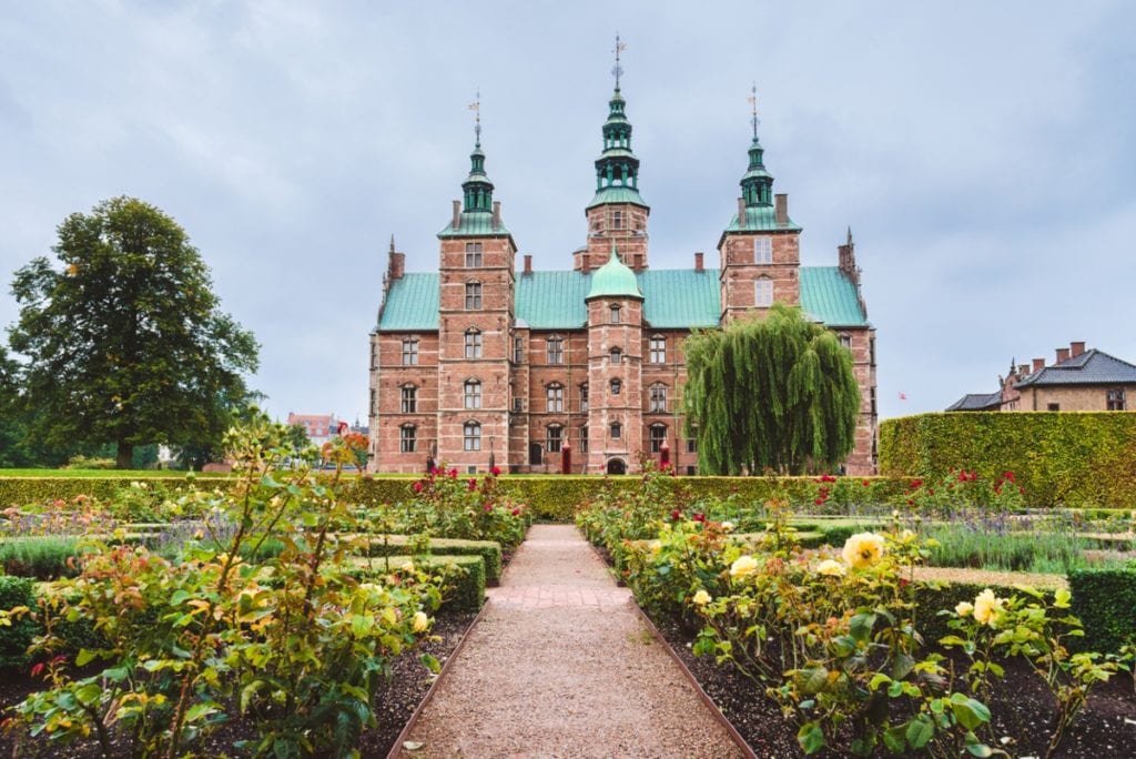 Things to Do in Copenhagen