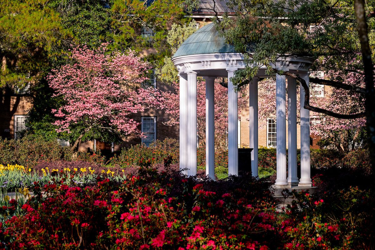 Tour North Carolina Colleges, Campus Itineraries