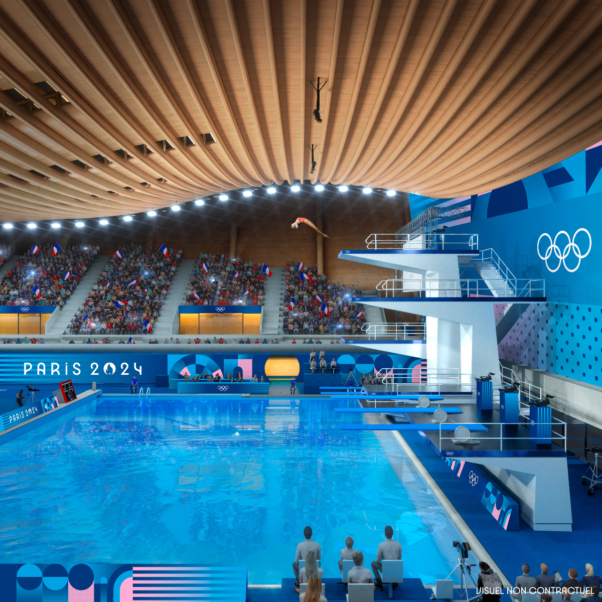 2024 Summer Olympics Packages for Families