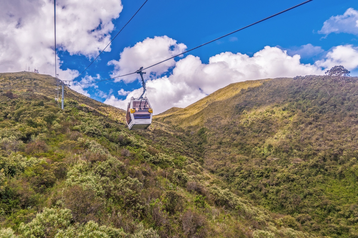 Visiting Quito with Kids